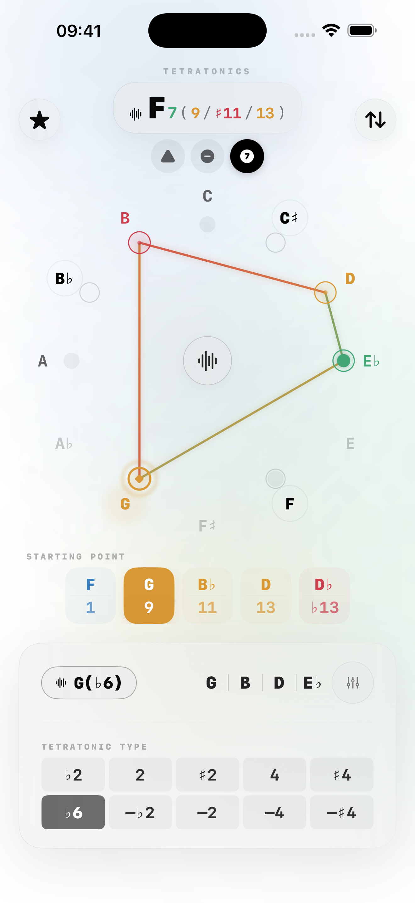 Tetratonics — dominant 7th chord with natural extensions showing lush jazz voicing